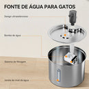 Fonte de água silenciosa para animais de estimação: Hidratação em aço inoxidável para gatos e cães de pequeno porte. - Compras do Pet